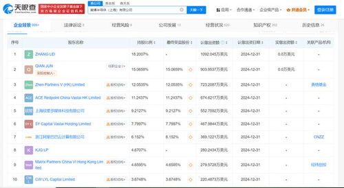 阿里云等巨头入股瀚博半导体，推动信息系统集成服务新突破